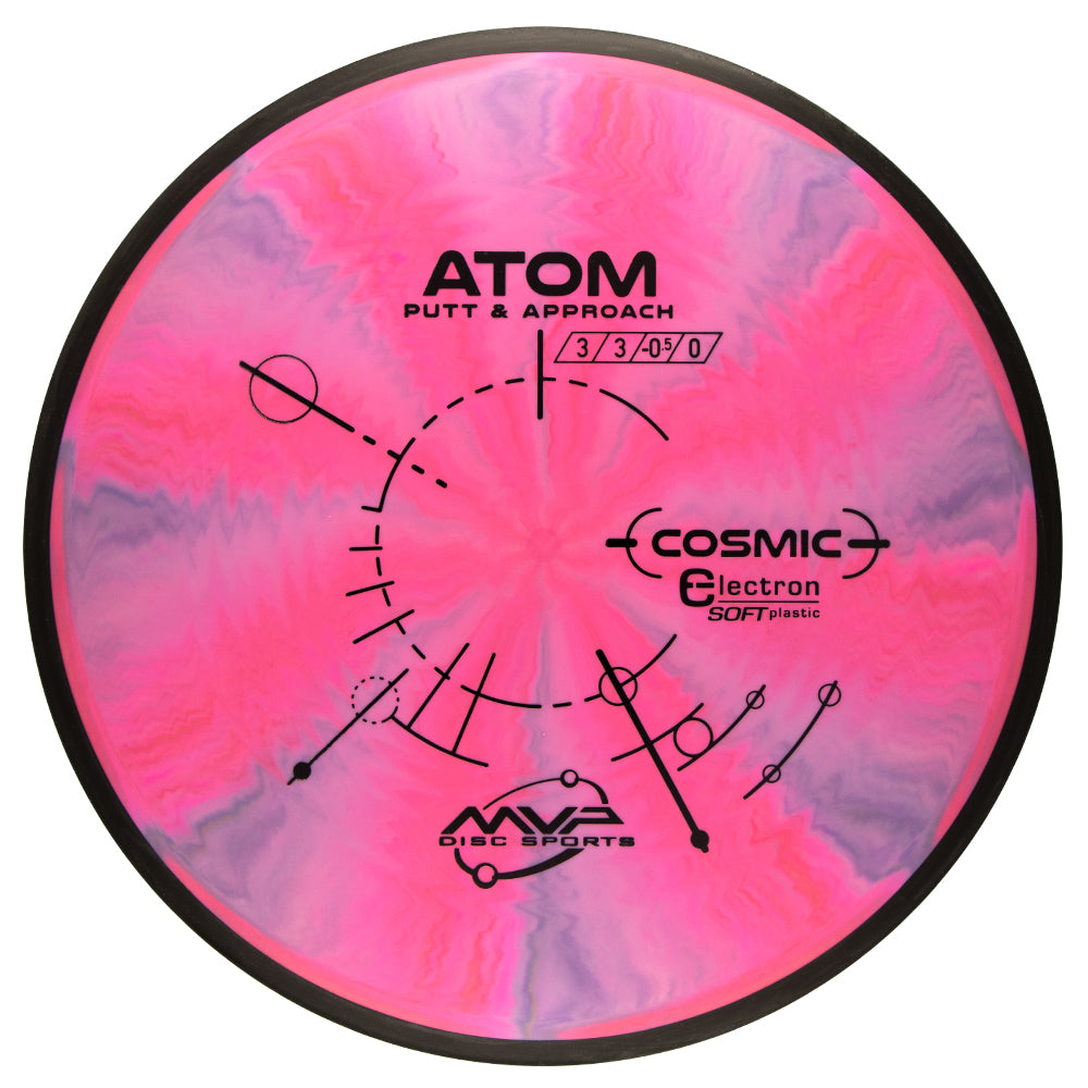 MVP Atom Cosmic Electron Soft