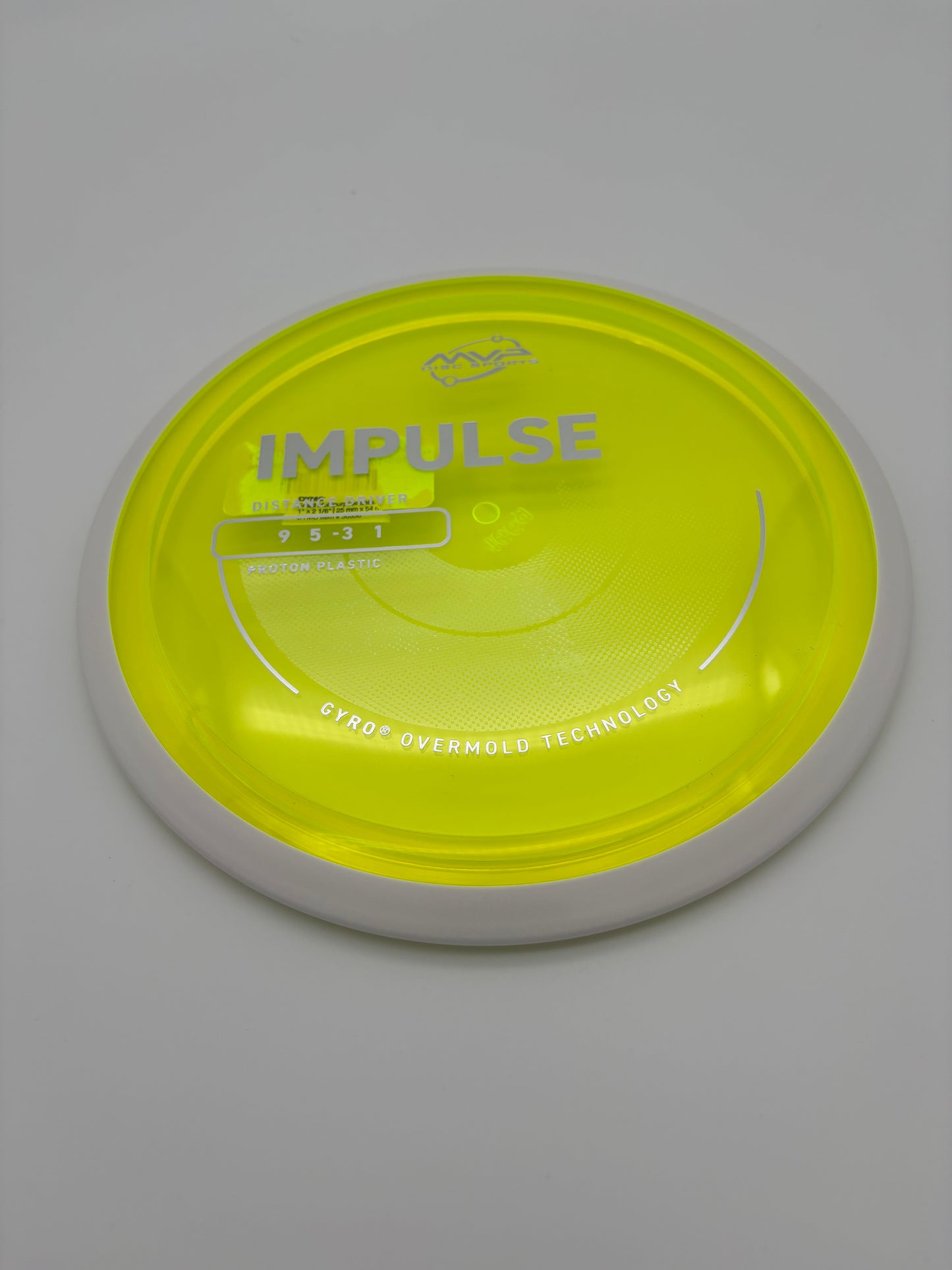 MVP Impulse Proton (PLC)