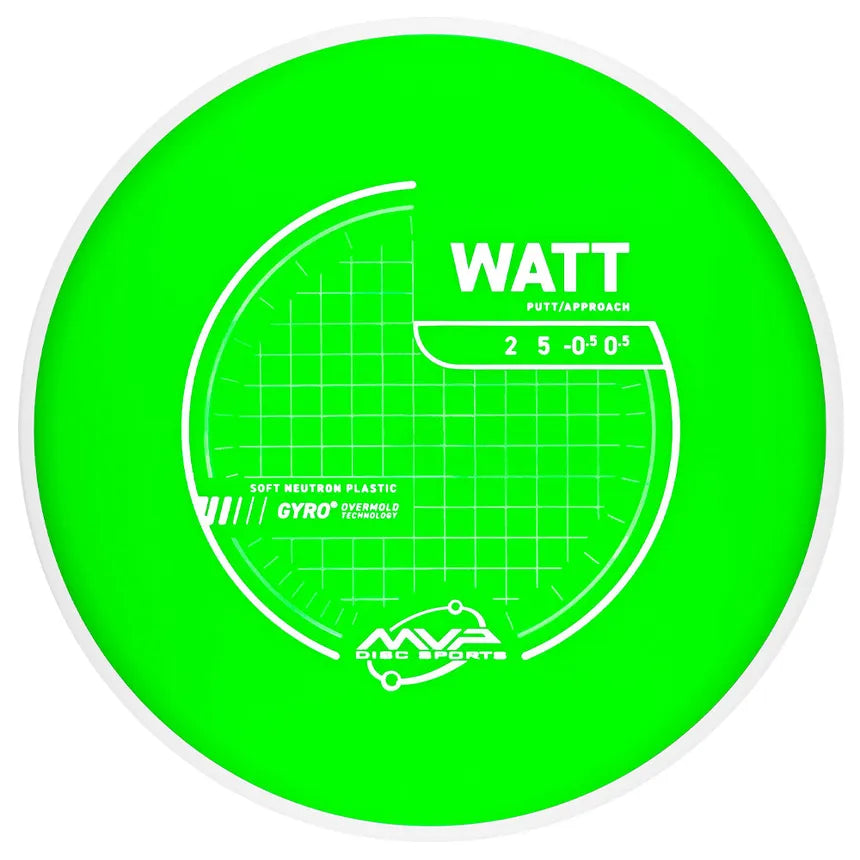 MVP Watt Neutron Soft (Project Lab Coat)