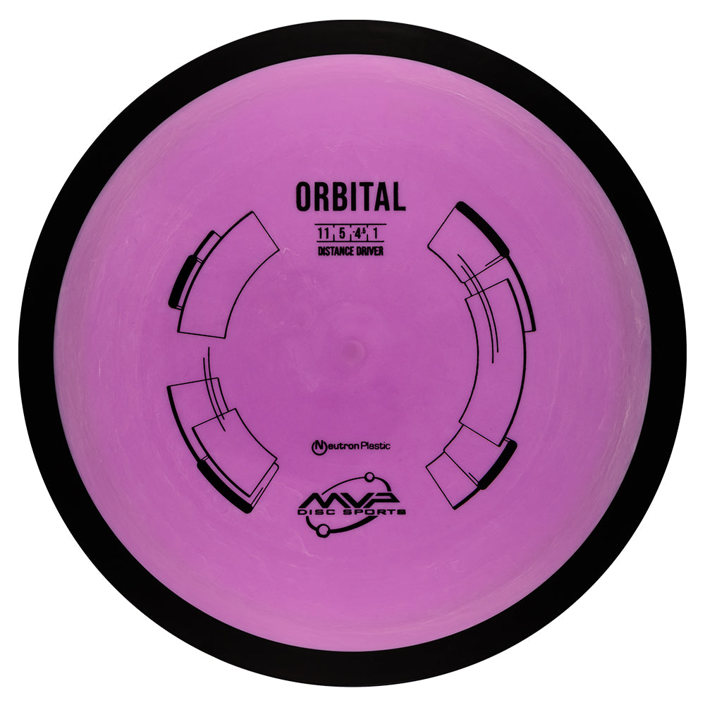 MVP Orbital Neutron