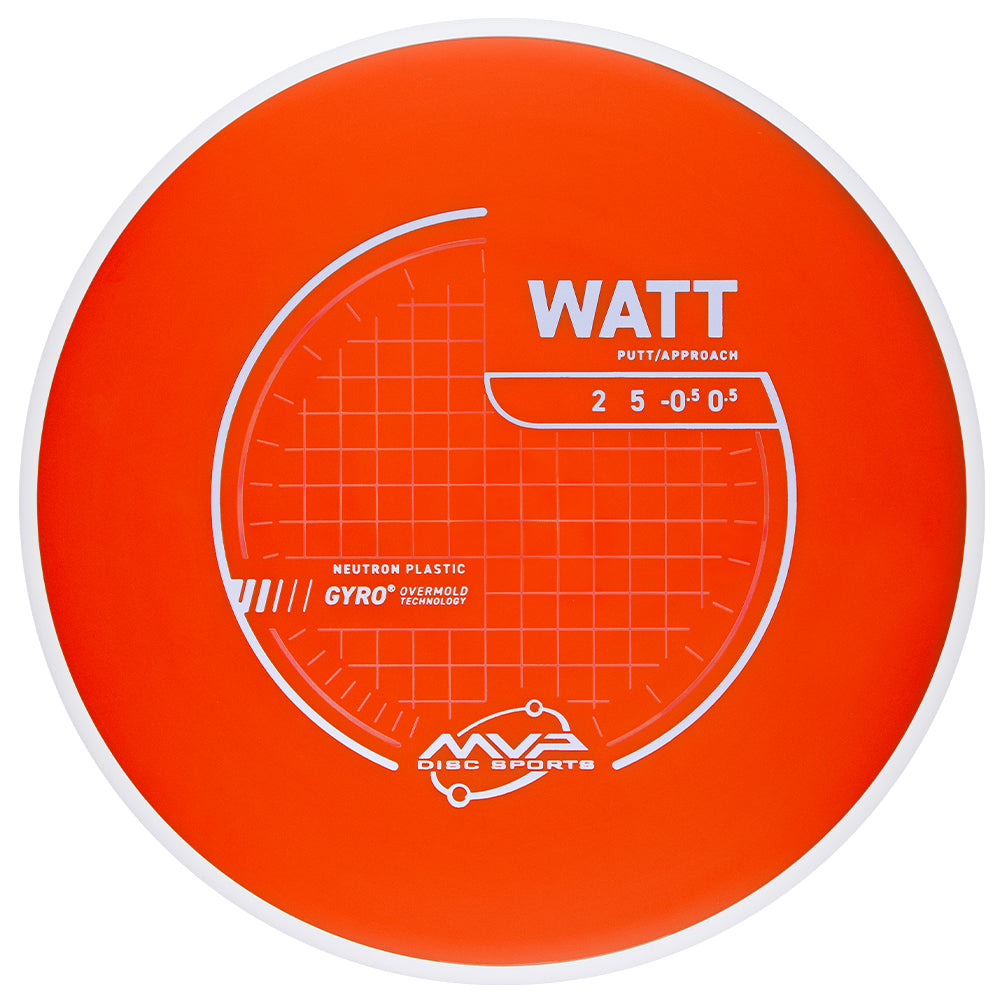 MVP Watt Neutron (Project Lab Coat)