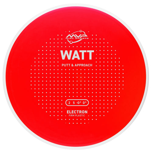 MVP Watt Electron