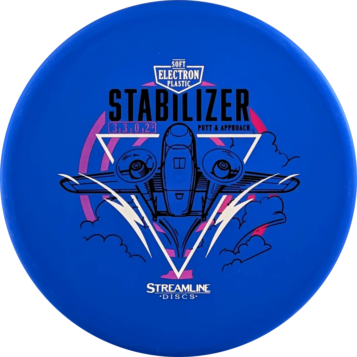 Streamline Stabilizer Electron Soft