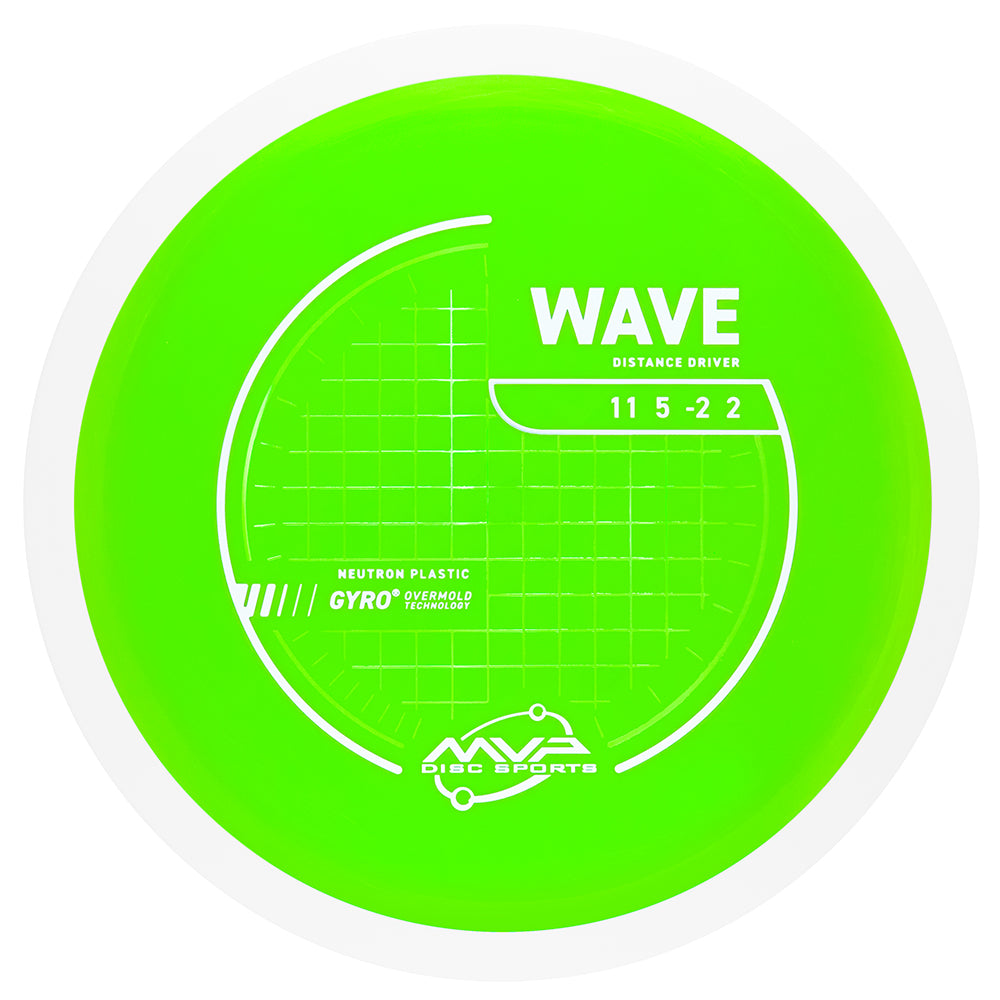 MVP Wave Neutron