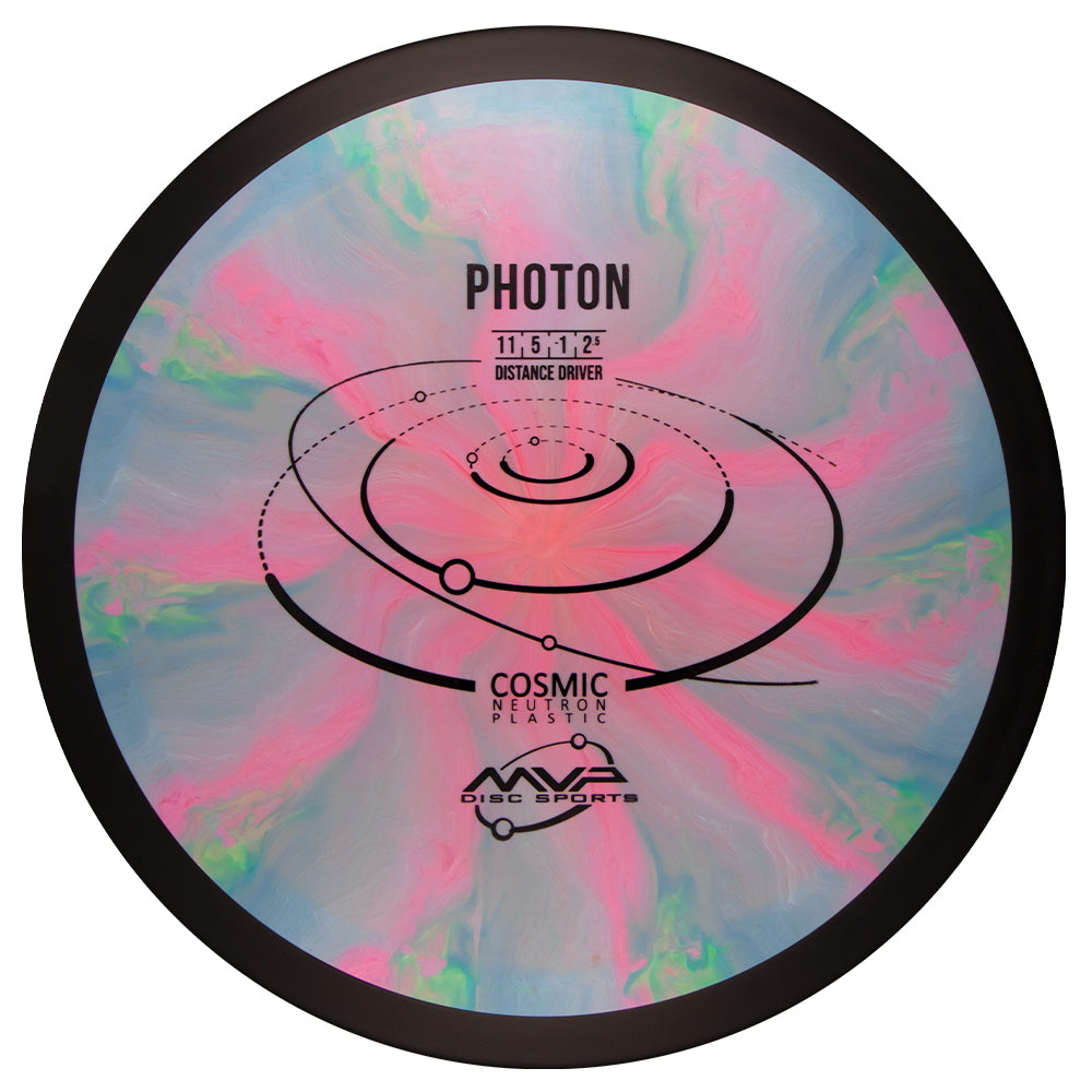 MVP Photon Cosmic Neutron