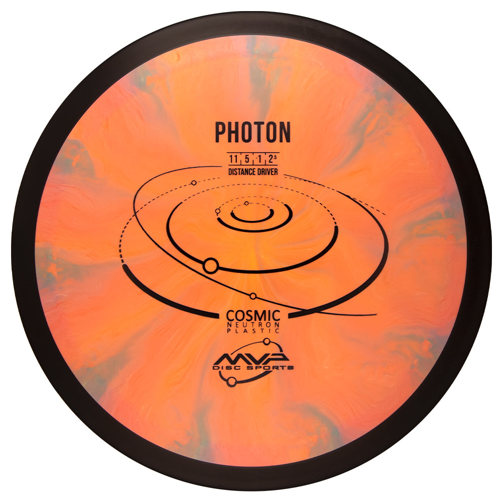 MVP Photon Cosmic Neutron