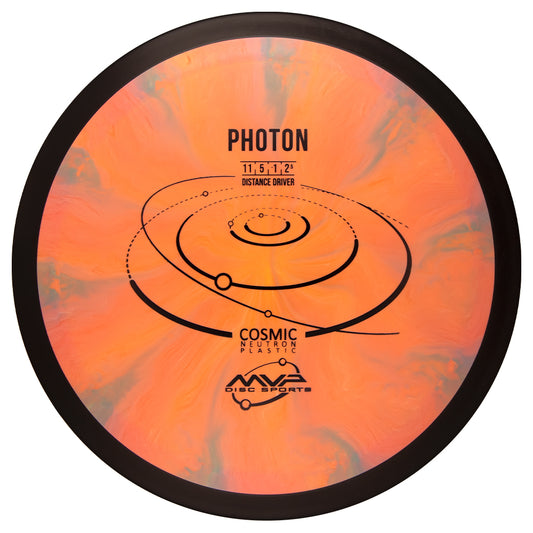 MVP Photon Cosmic Neutron