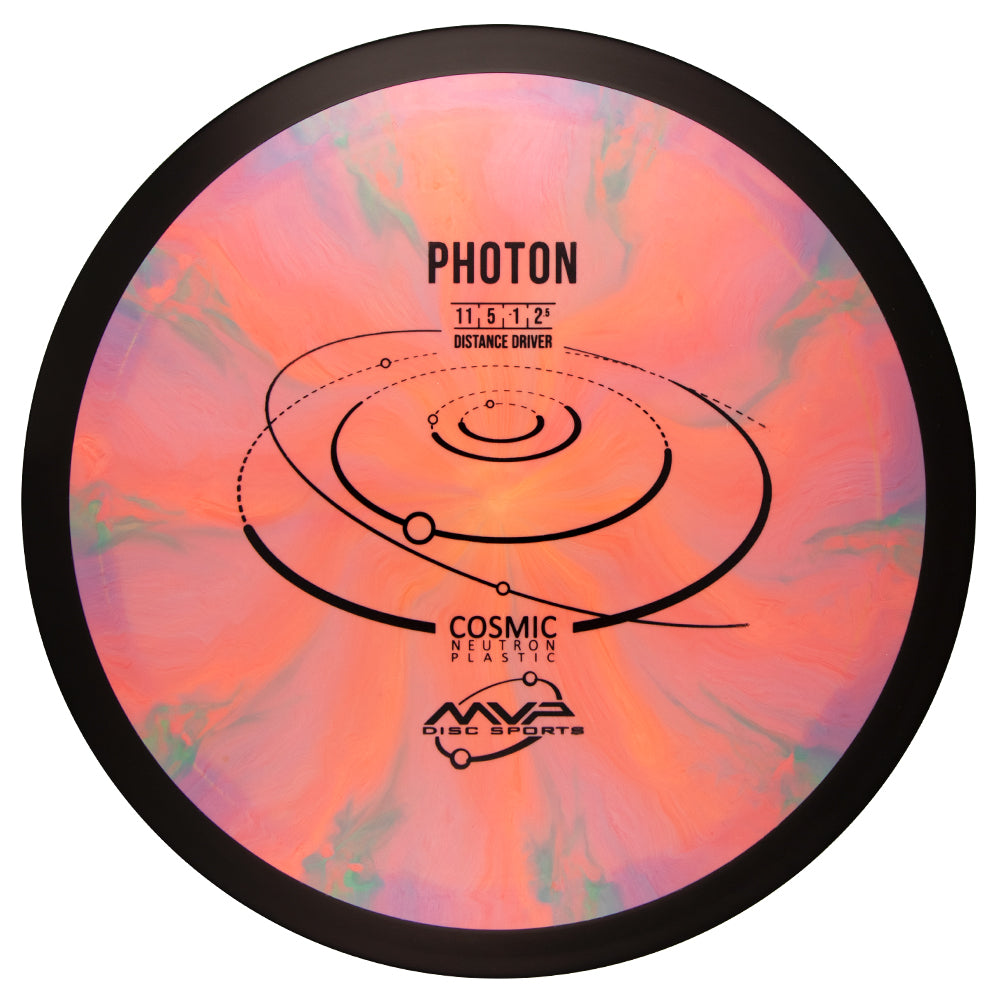 MVP Photon Cosmic Neutron