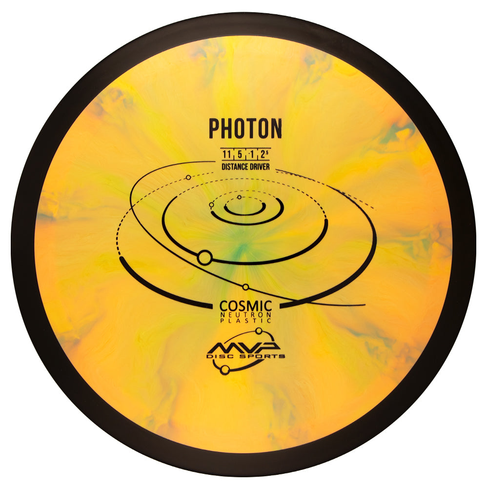 MVP Photon Cosmic Neutron