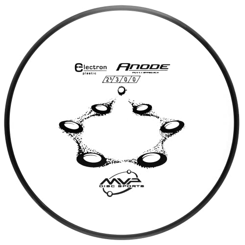 MVP Anode Electron Medium