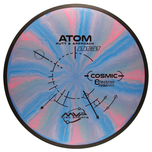MVP Atom Cosmic Electron Firm