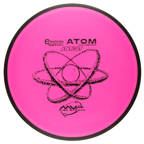 MVP Atom Electron Soft