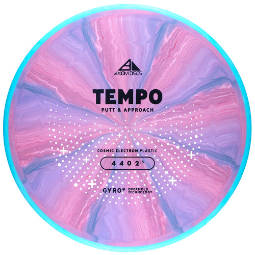 Axiom Tempo Cosmic Electron