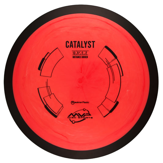 MVP Catalyst Neutron