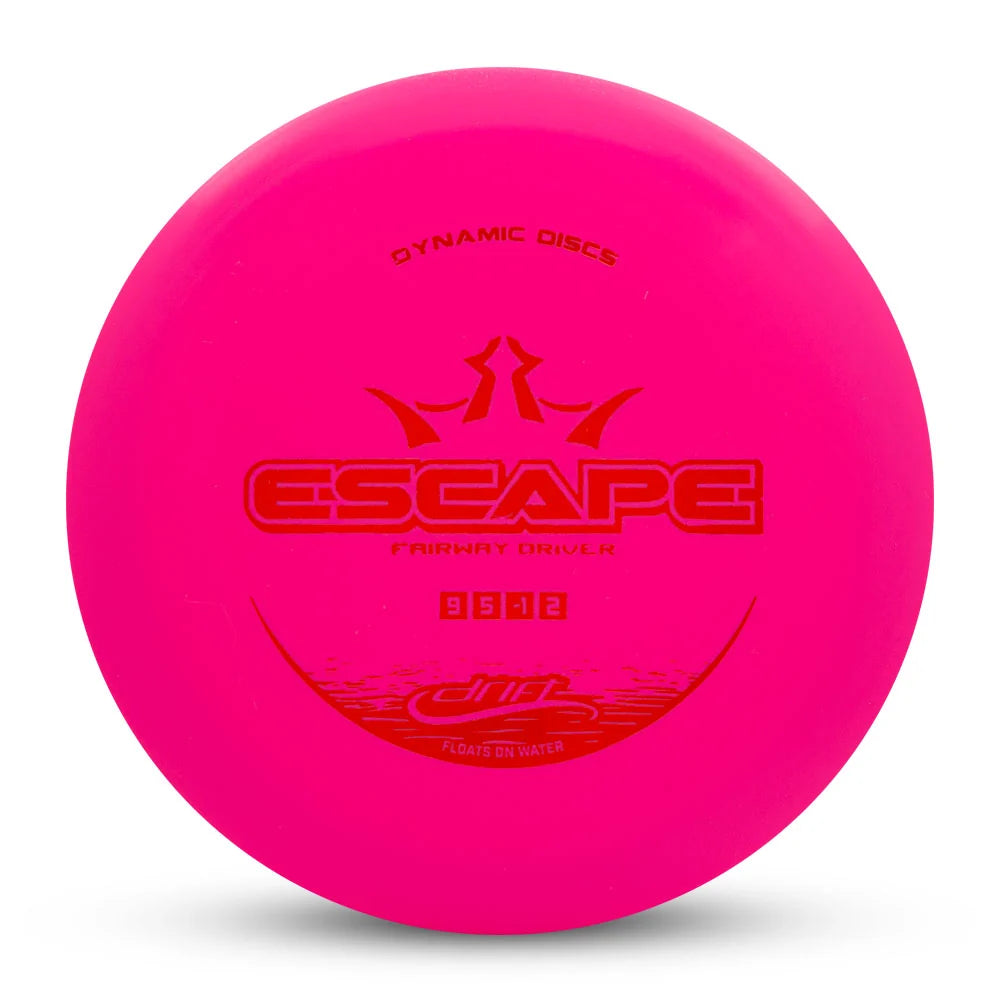 Dynamic Discs Escape Drift