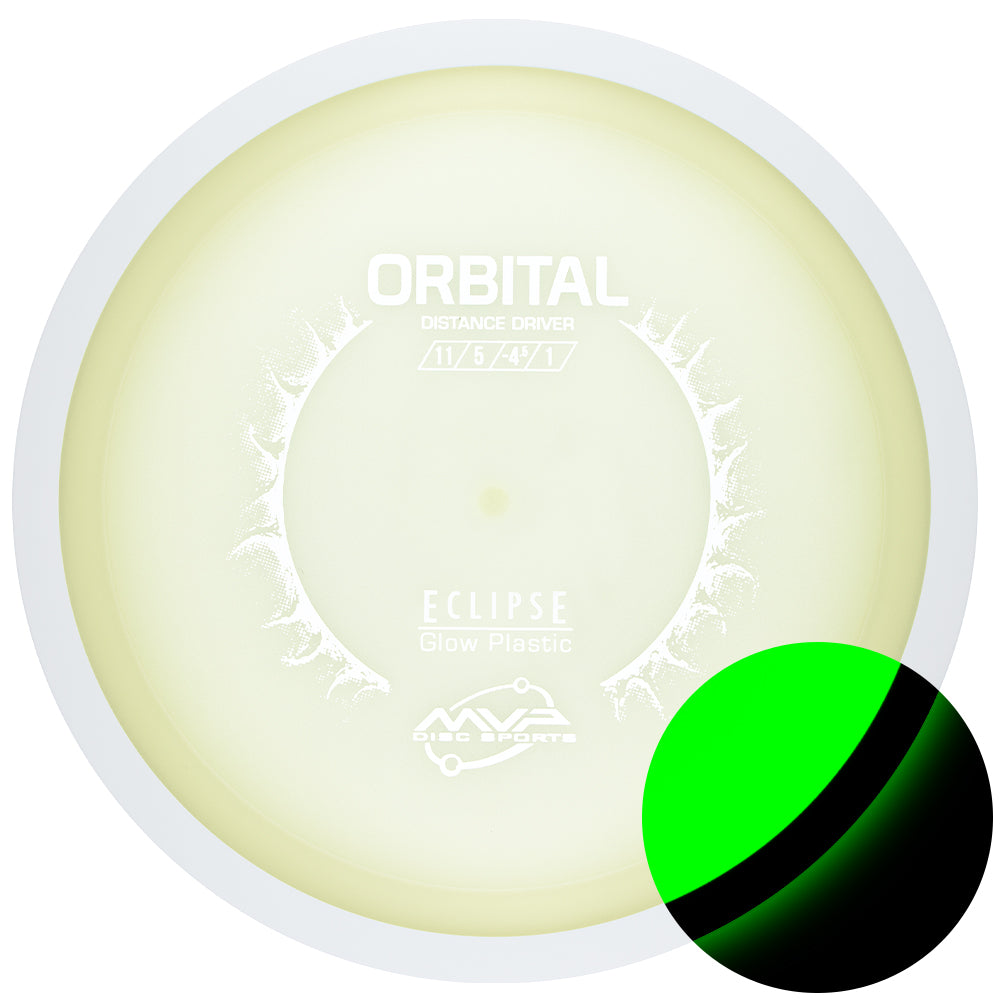 MVP Orbital Eclipse Proton Glow