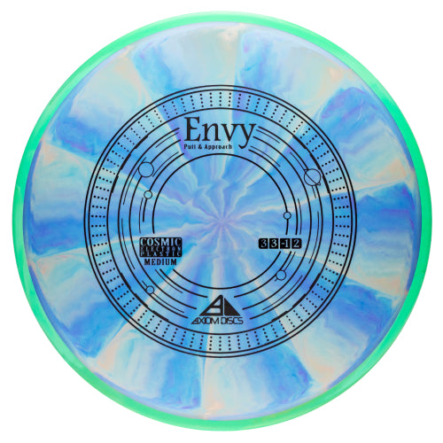 Axiom Envy Cosmic Electron Medium