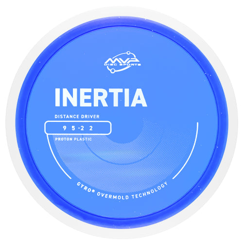 MVP Inertia Proton (PLC)