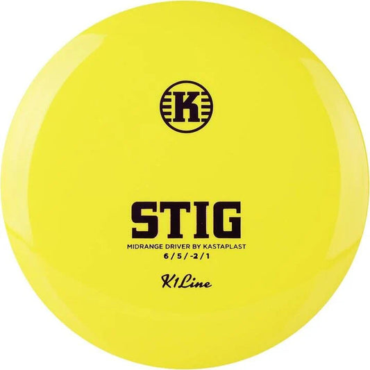 Kastaplast Stig K1