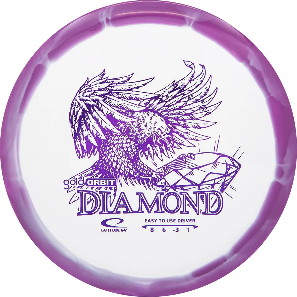 Latitude 64 Diamond Gold Orbit