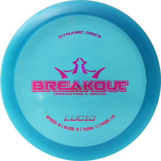 Dynamic Breakout Lucid