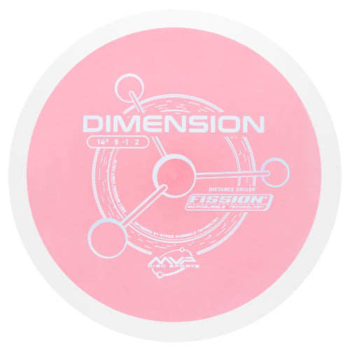 MVP Dimension Fission