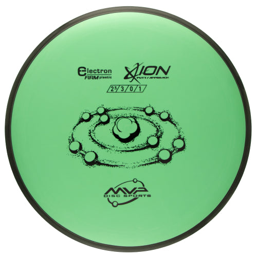 MVP Ion Electron Firm
