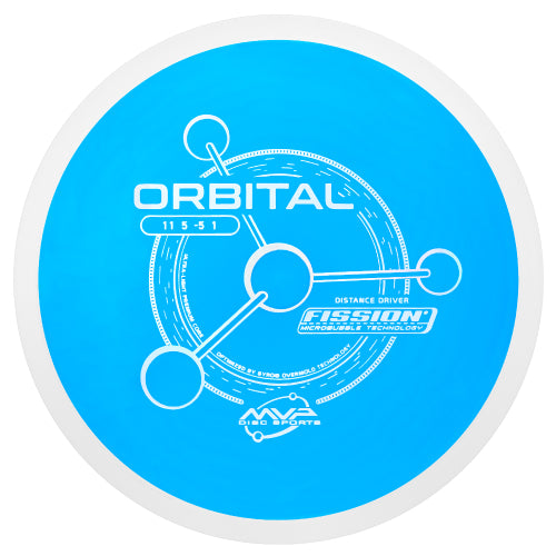 MVP Orbital Fission