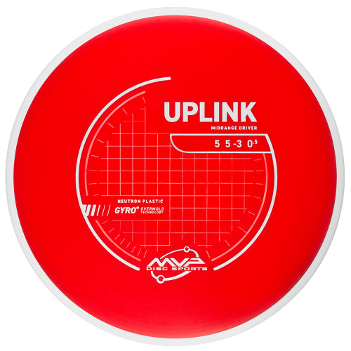 MVP Uplink Neutron (Project Lab Coat)