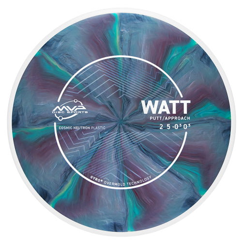 MVP Watt Cosmic Neutron