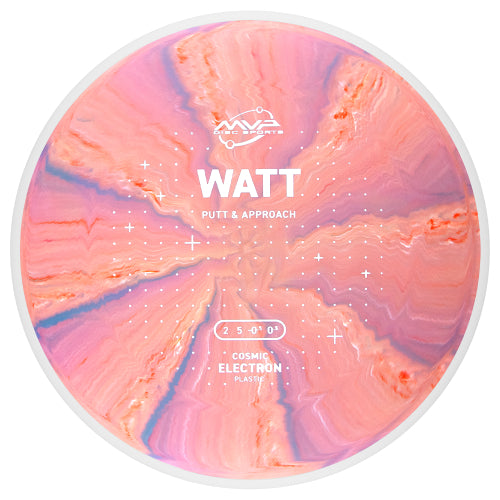 MVP Watt Cosmic Electron Medium