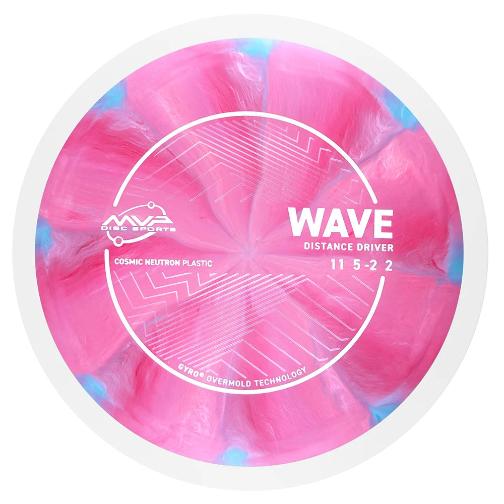 MVP Wave Cosmic Neutron