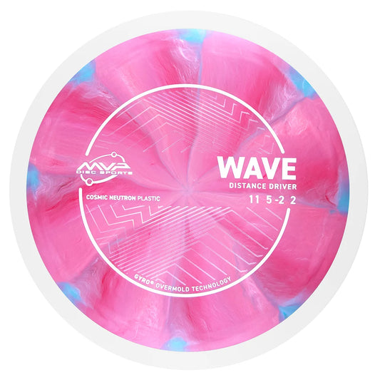 MVP Wave Cosmic Neutron