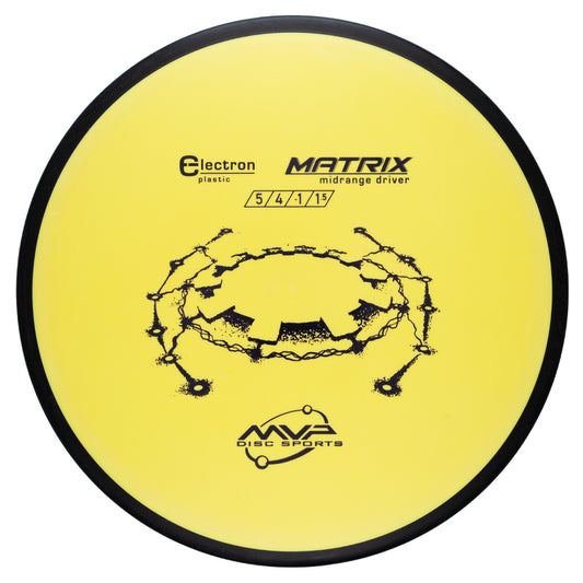 MVP Matrix Electron