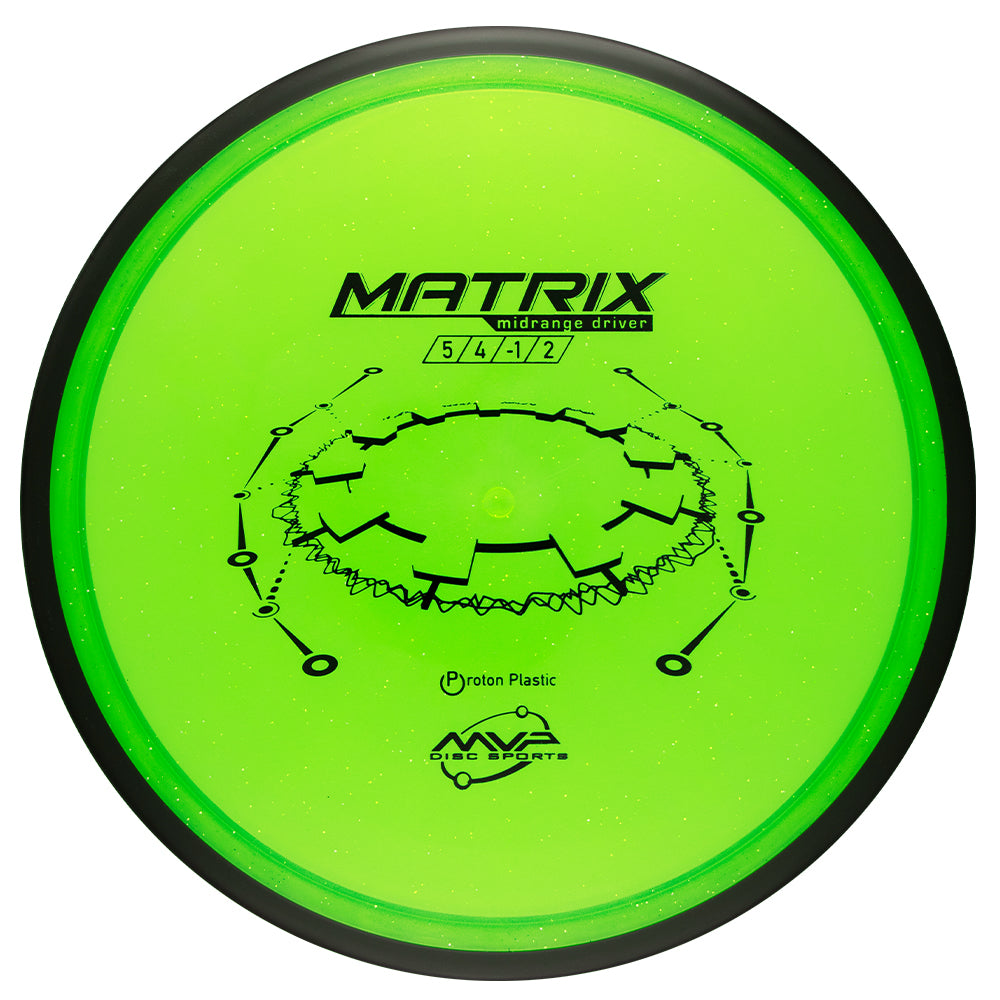 MVP Matrix Proton