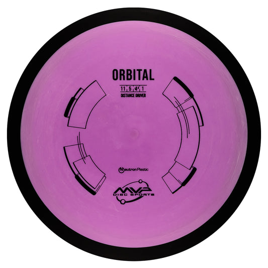 MVP Orbital Neutron