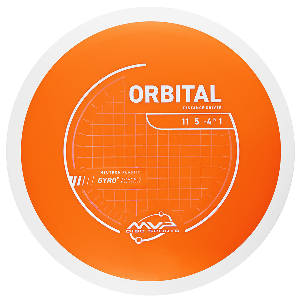 MVP Orbital Neutron (Project Lab Coat)