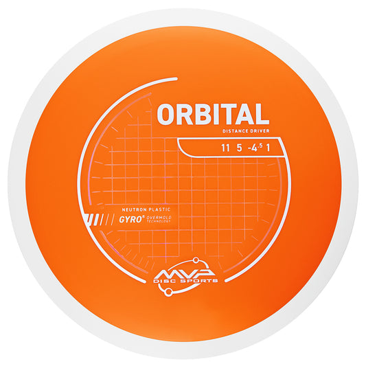 MVP Orbital Neutron (Project Lab Coat)