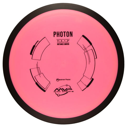 MVP Photon Neutron