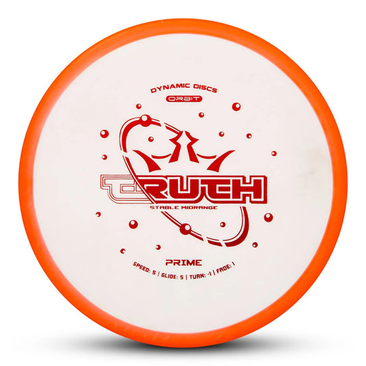 Dynamic Truth Prime Orbit