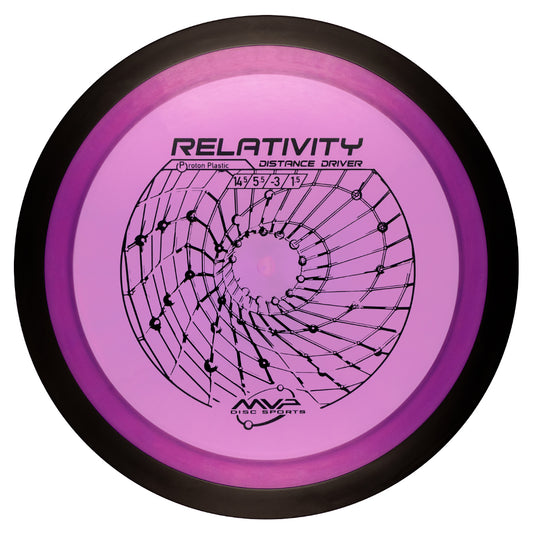 MVP Relativity Proton