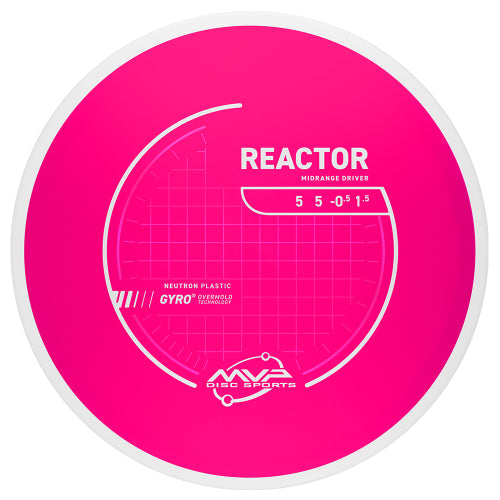 MVP Reactor Neutron (PLC)