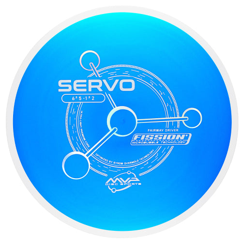 MVP Servo Fission (PLC)