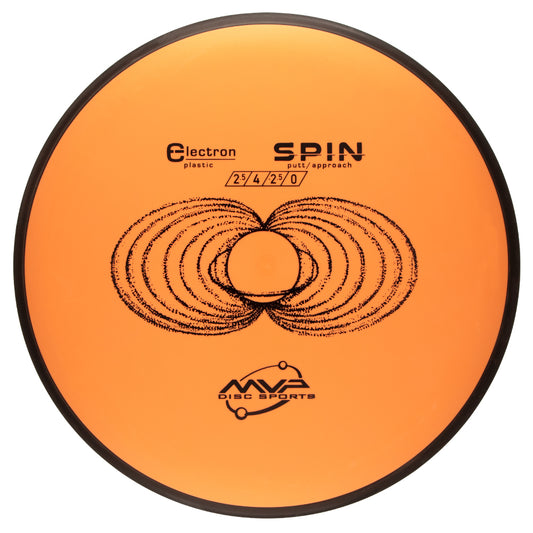 MVP Spin Electron