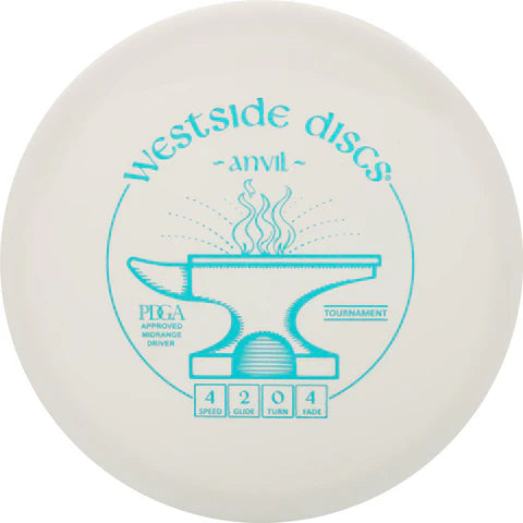 WEST Anvil Tournament 173-175 - Rapid Fire Disc Golf