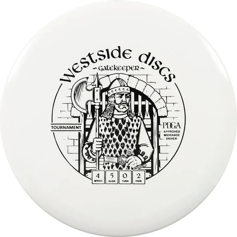 Westside Gatekeeper Tournament 165-169