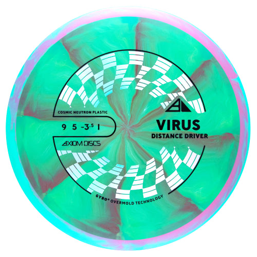 Axiom Virus Cosmic Neutron