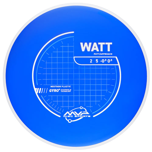 MVP Watt Neutron (Project Lab Coat)